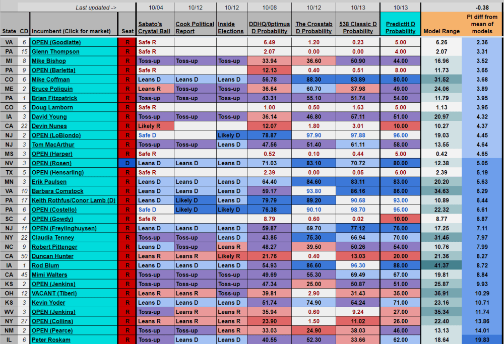 HouseD Superplat.png