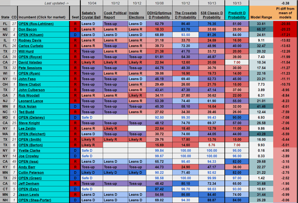 HouseR Superplat.png