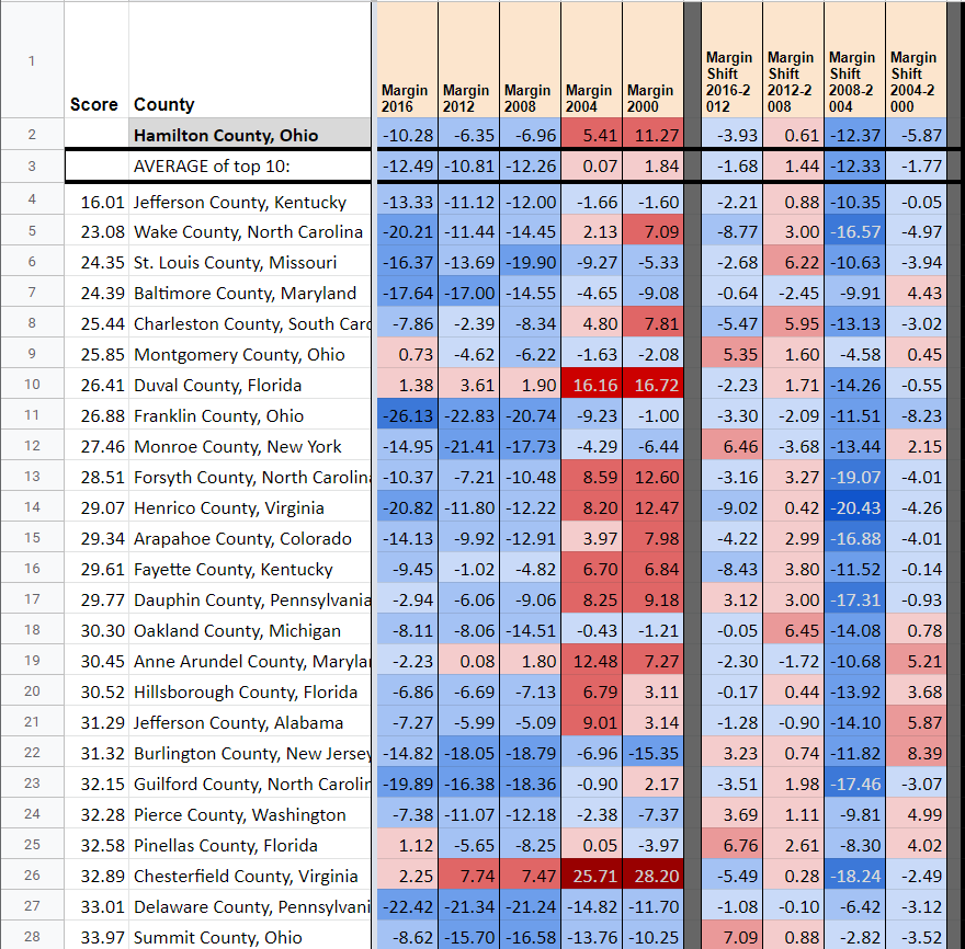 Hamilton County Ohio.png