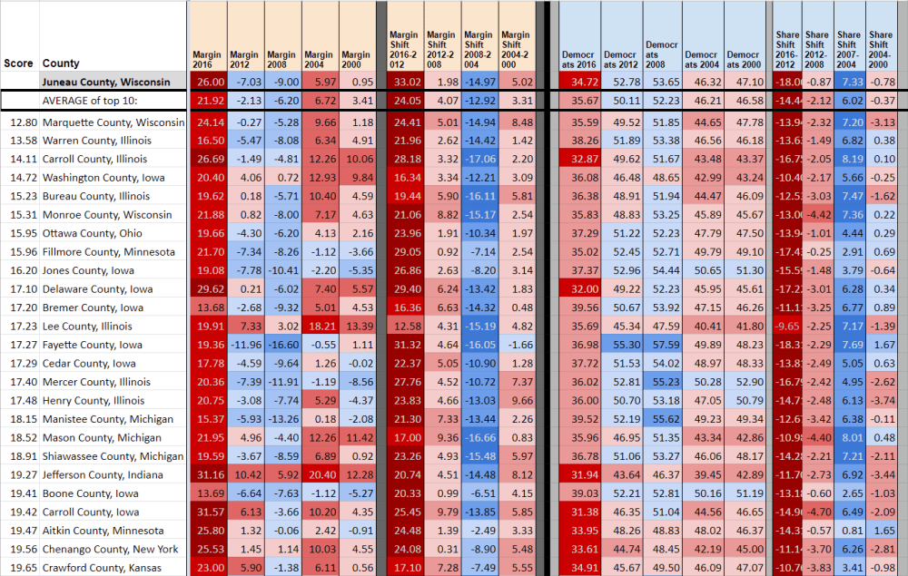 Juneau County Wisconsin part one.png